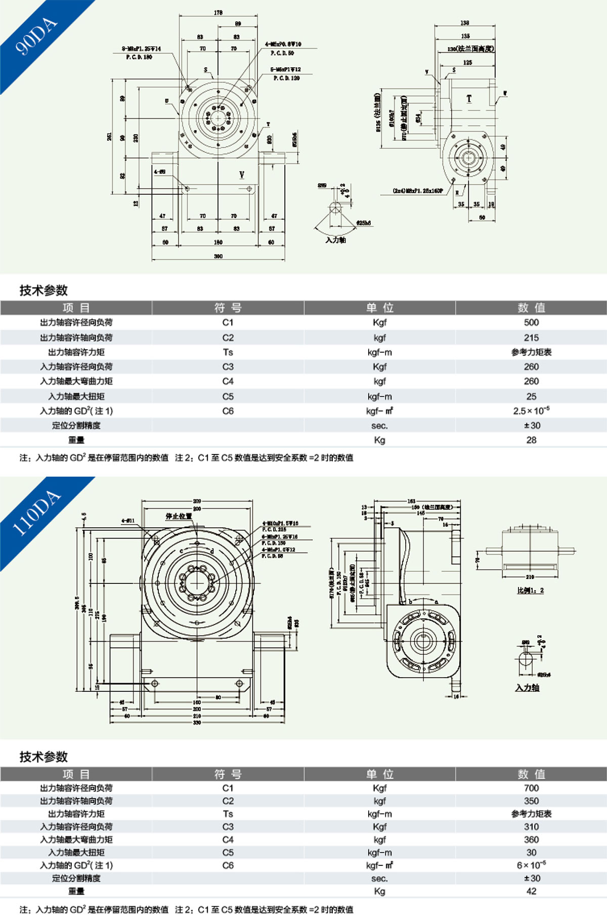 	诸城市优德精工机械有限公司