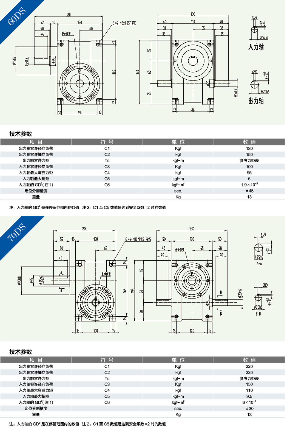 	诸城市优德精工机械有限公司