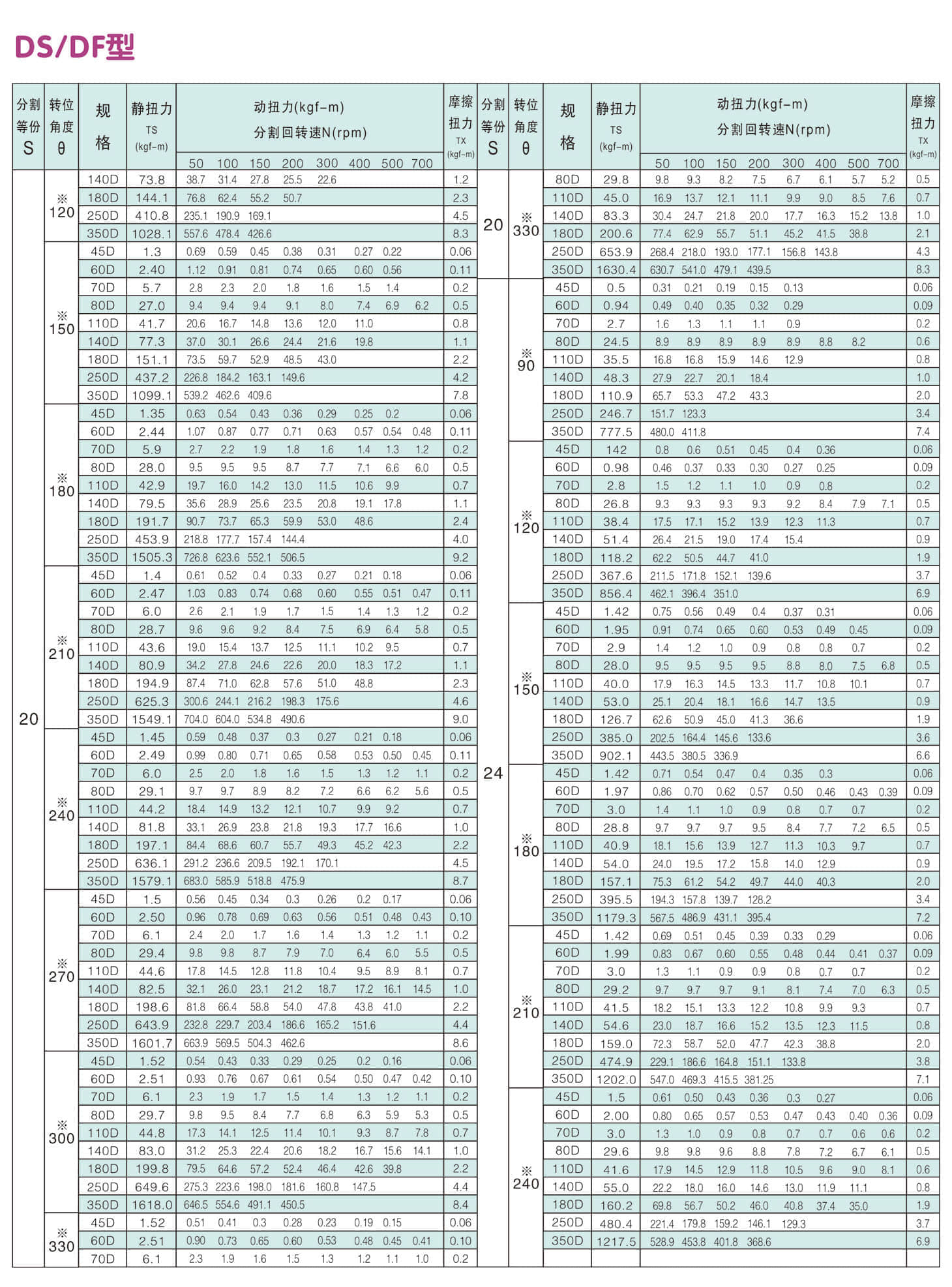 	诸城市优德精工机械有限公司