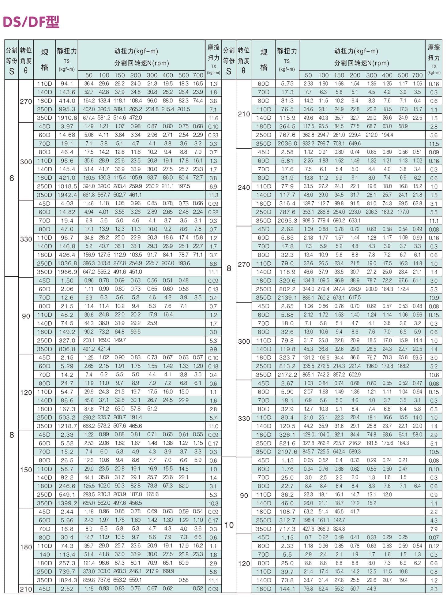 	诸城市优德精工机械有限公司