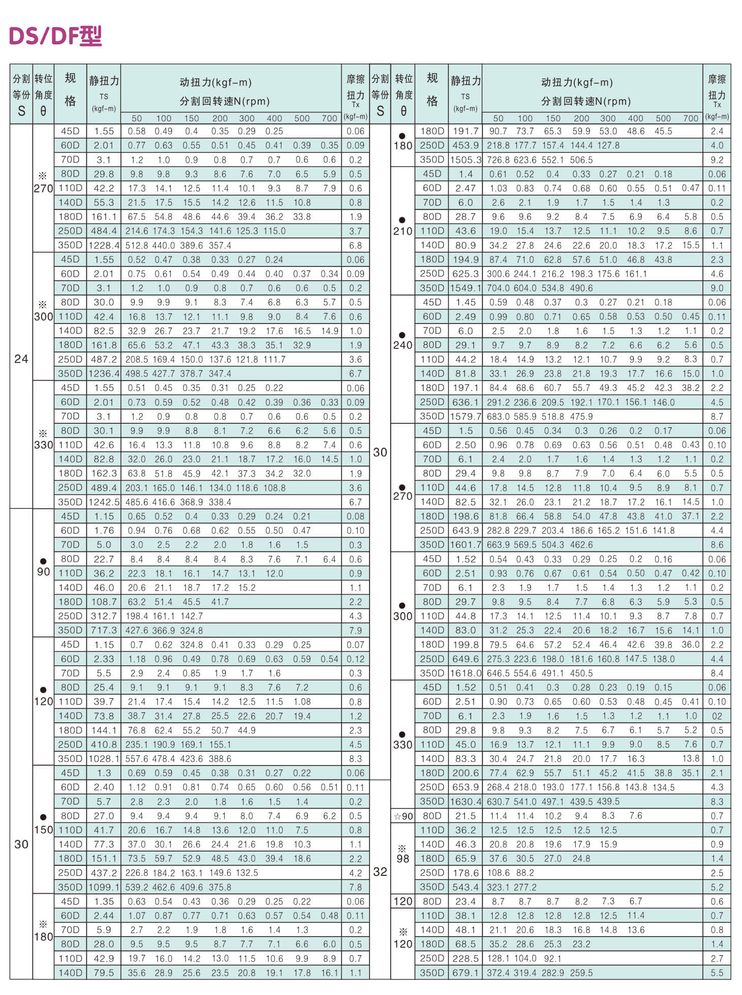 	诸城市优德精工机械有限公司