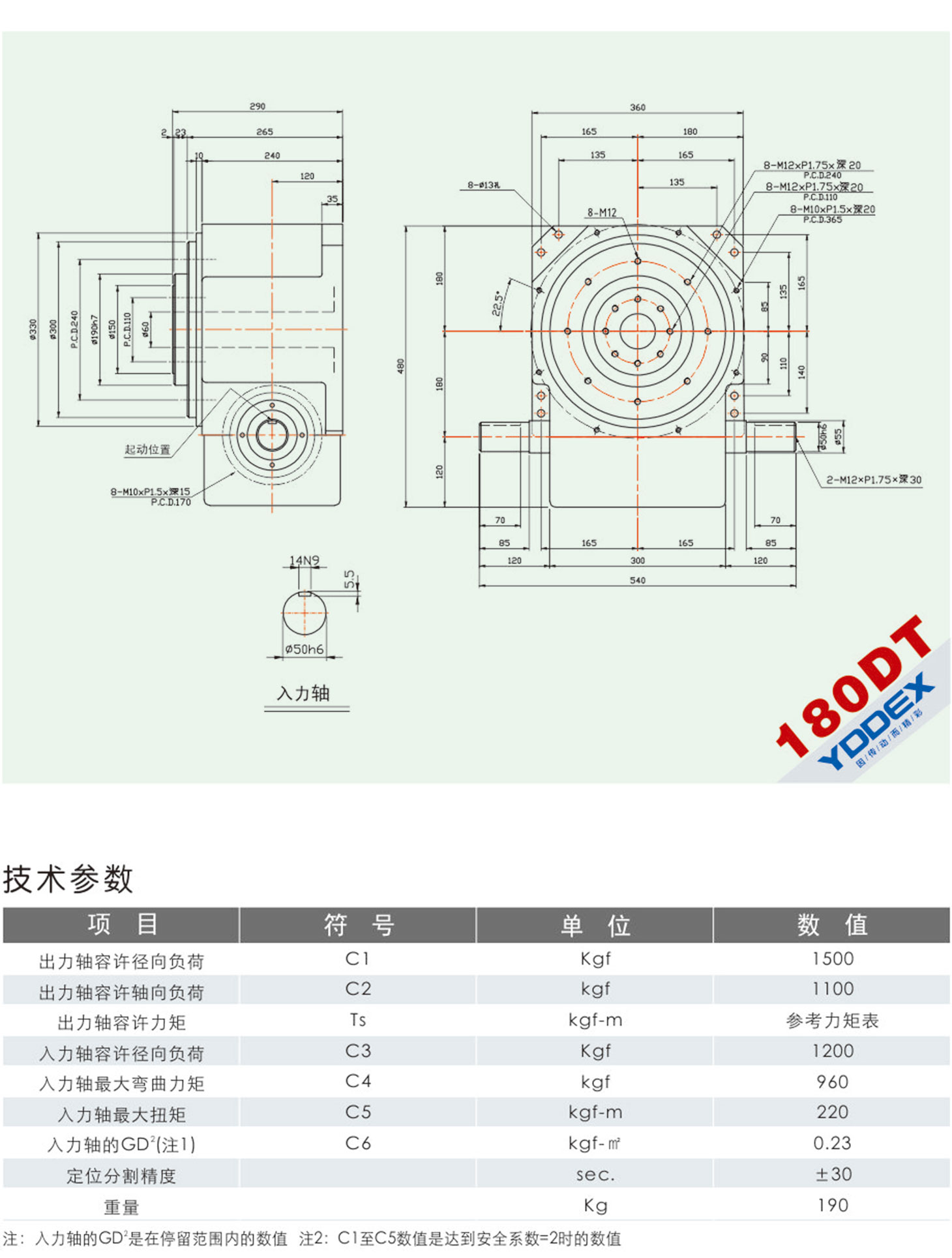 	诸城市优德精工机械有限公司