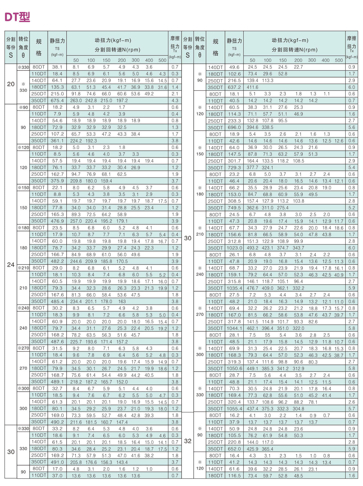 	诸城市优德精工机械有限公司