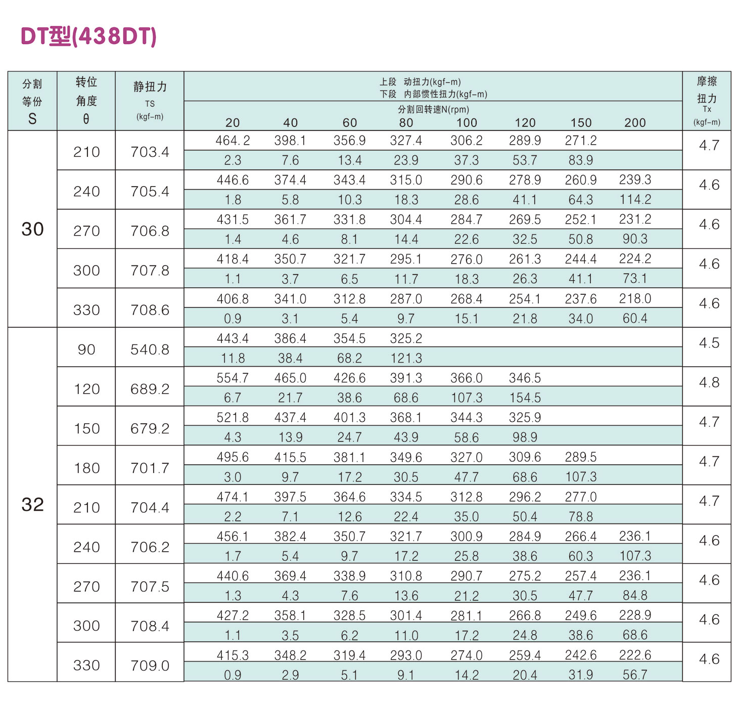 	诸城市优德精工机械有限公司