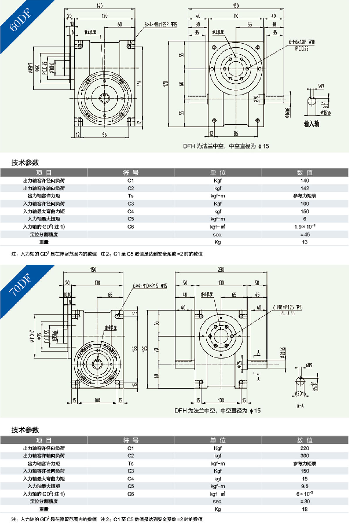 	诸城市优德精工机械有限公司