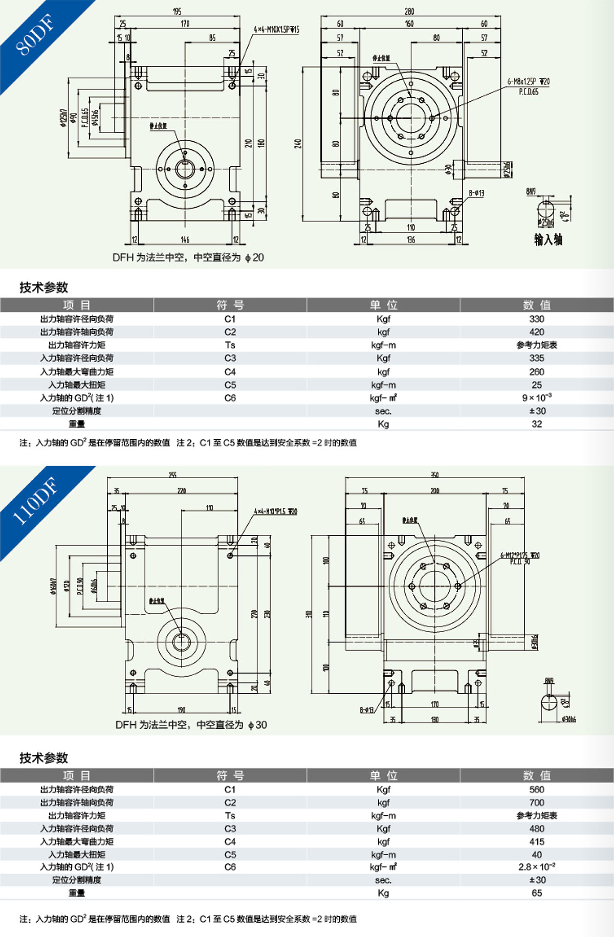 	诸城市优德精工机械有限公司