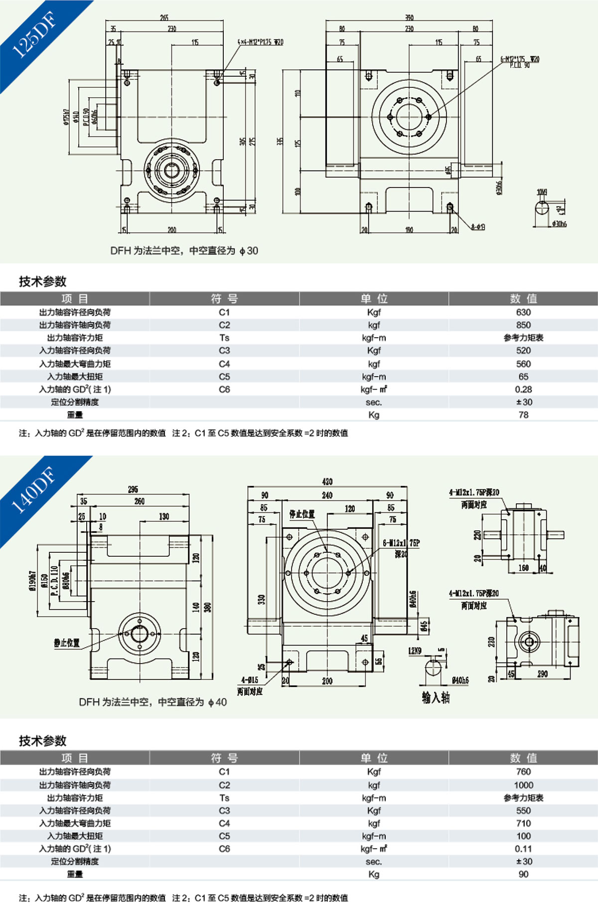 	诸城市优德精工机械有限公司