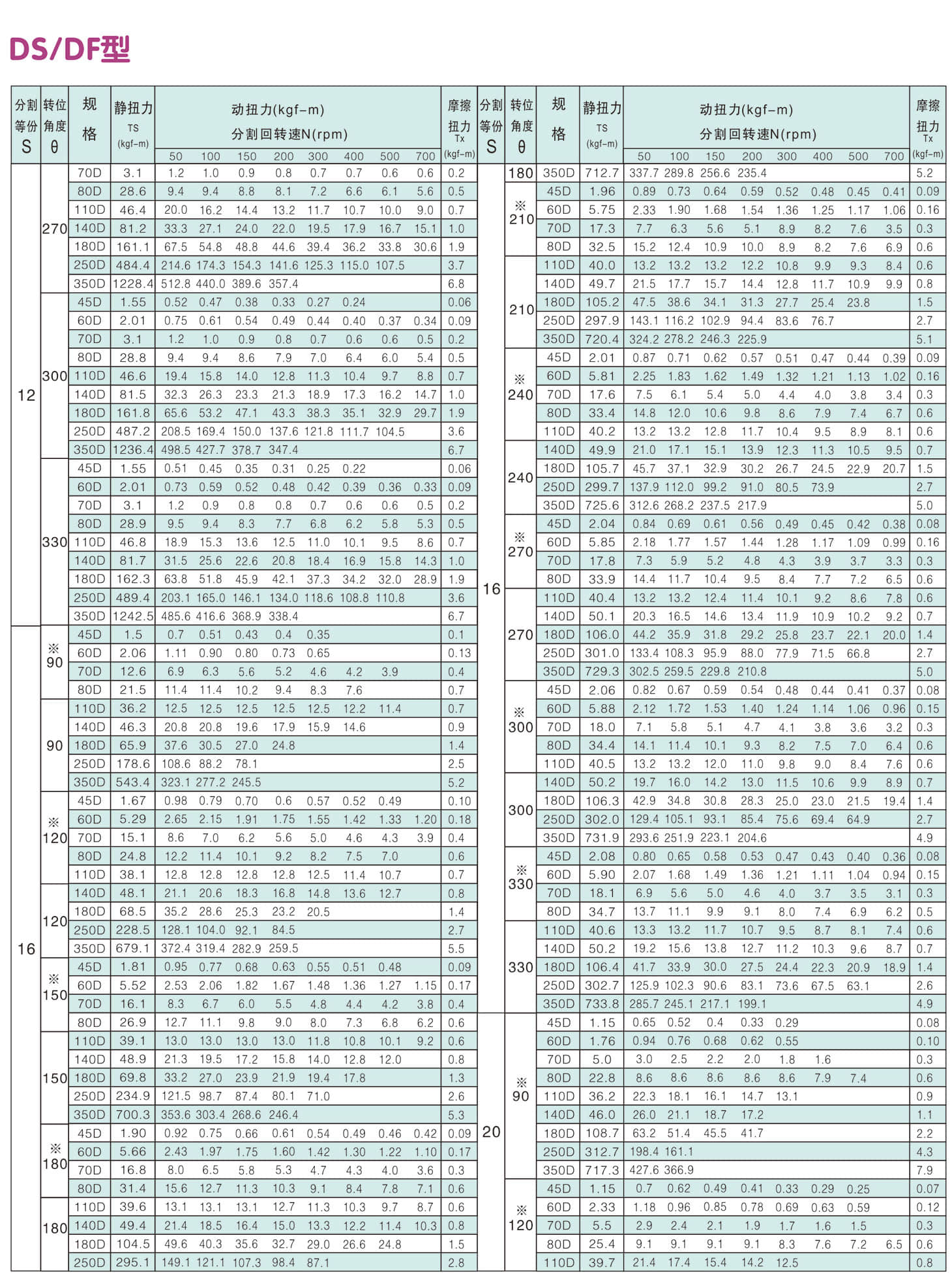 	诸城市优德精工机械有限公司