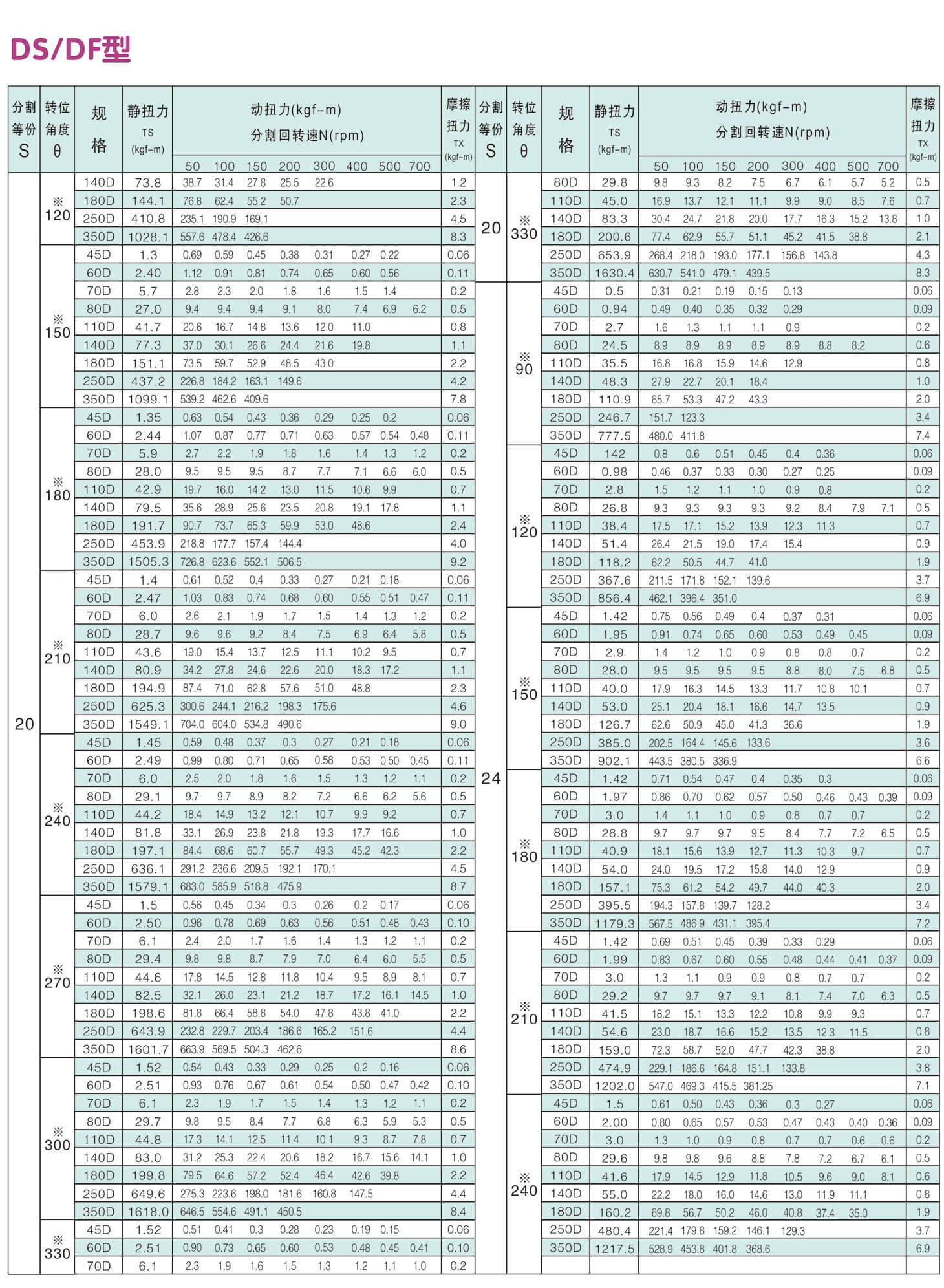 	诸城市优德精工机械有限公司