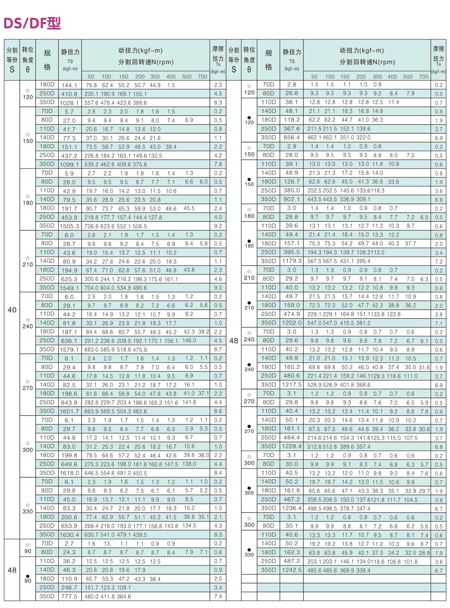 	诸城市优德精工机械有限公司